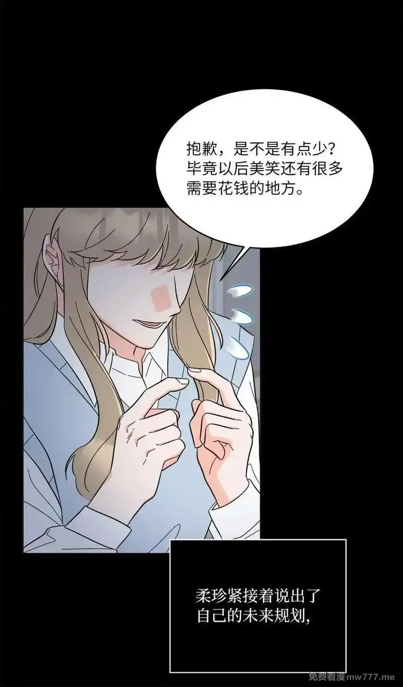今天也在摆平娱乐圈,123 签约美笑当艺人,第56张