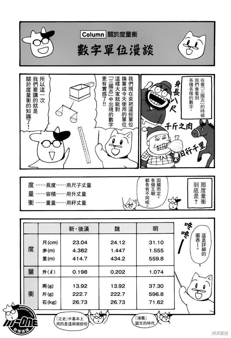 三國誌魂,第31-40话,第13张