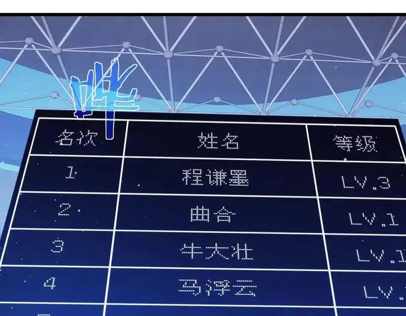我靠无敌被动打出成吨伤害！,第2话 考核开始！,第283张
