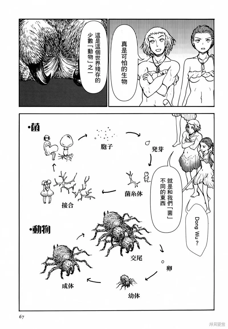 蘑菇人的婚姻,第04话,第9张