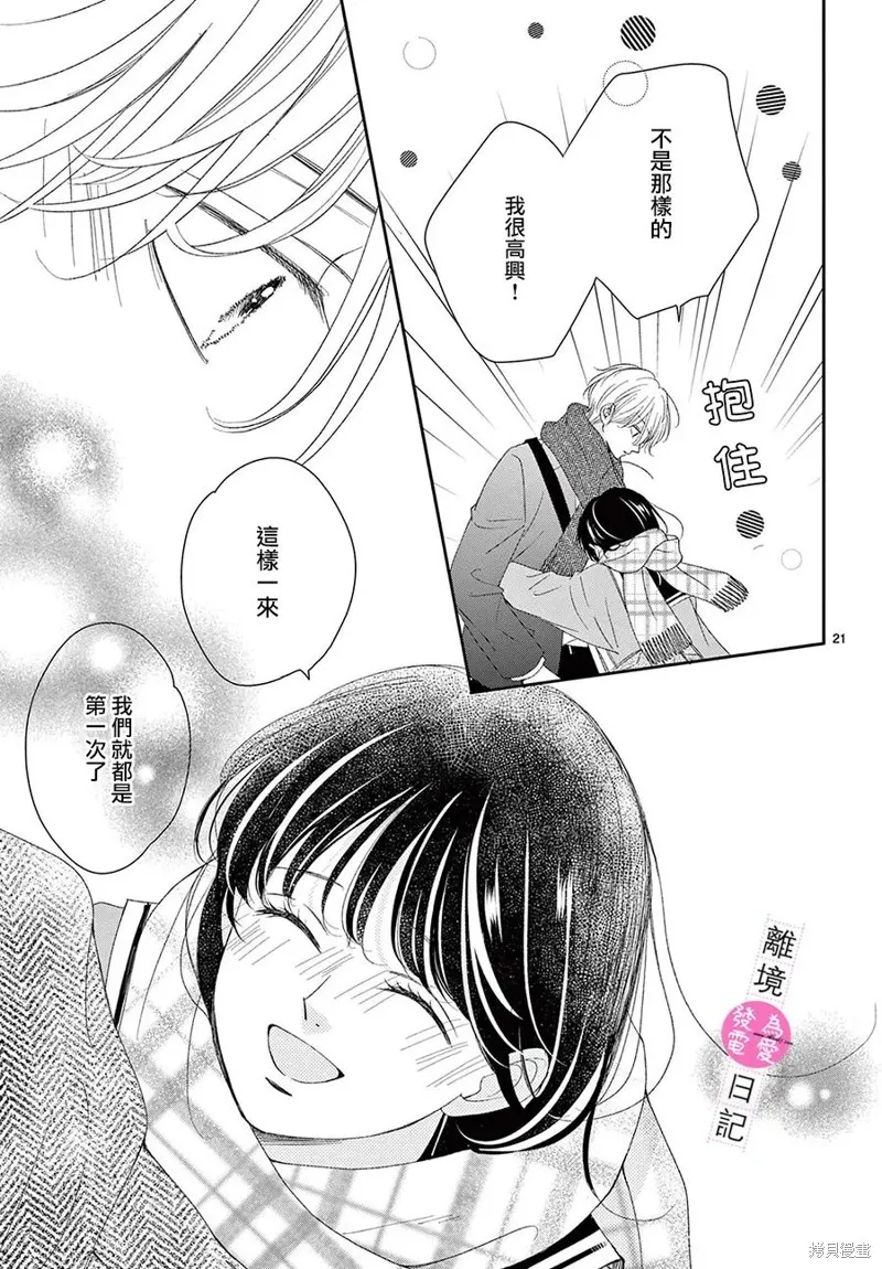主角恋爱日记,第35话,第21张