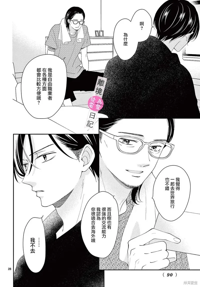 主角恋爱日记,第35话,第28张