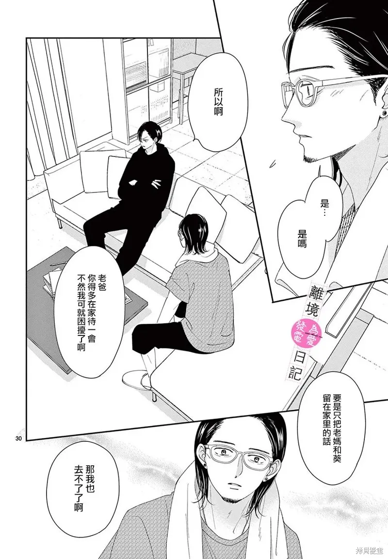 主角恋爱日记,第35话,第30张