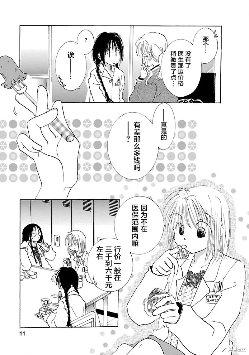 藥香四溢的日子,第07話,第7张