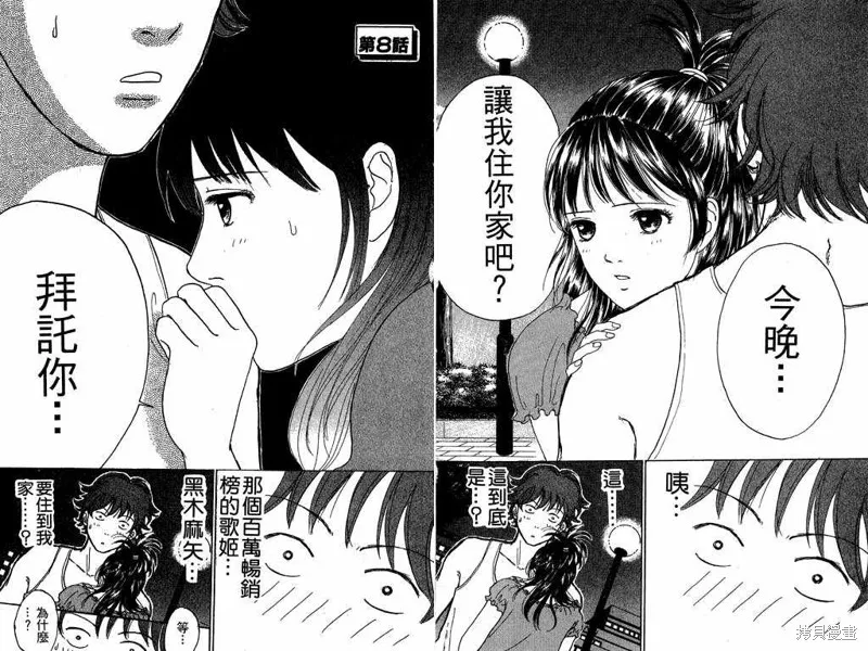 我是大明星,VOL02,第32张