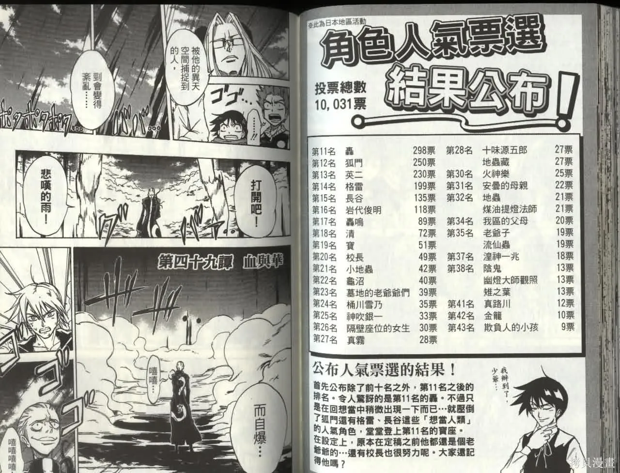 天眼,第06卷,第53张