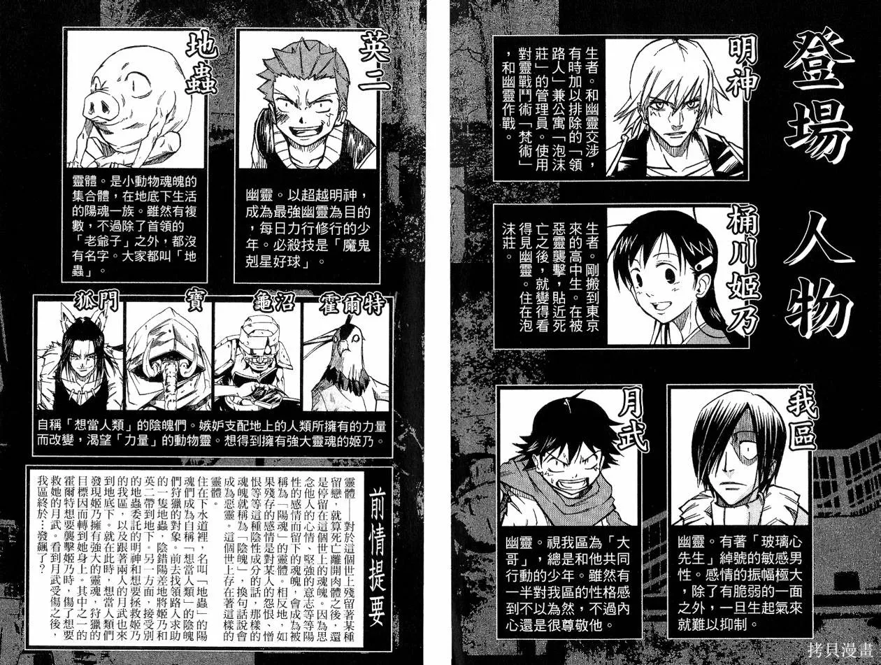 天眼,第04卷,第4张
