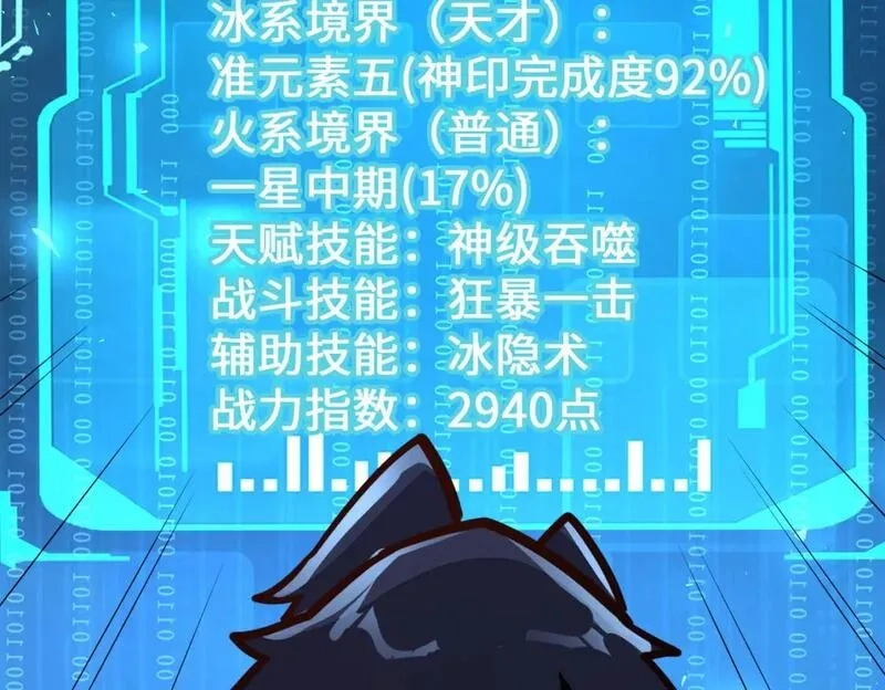 全球异能：我掌控所有元素,第29话 震惊的关系,第146张