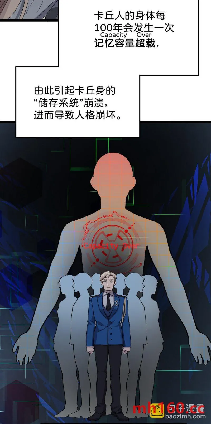 卡拉彼丘~终将迎来的明天~,6 宿舍夜谈,第31张