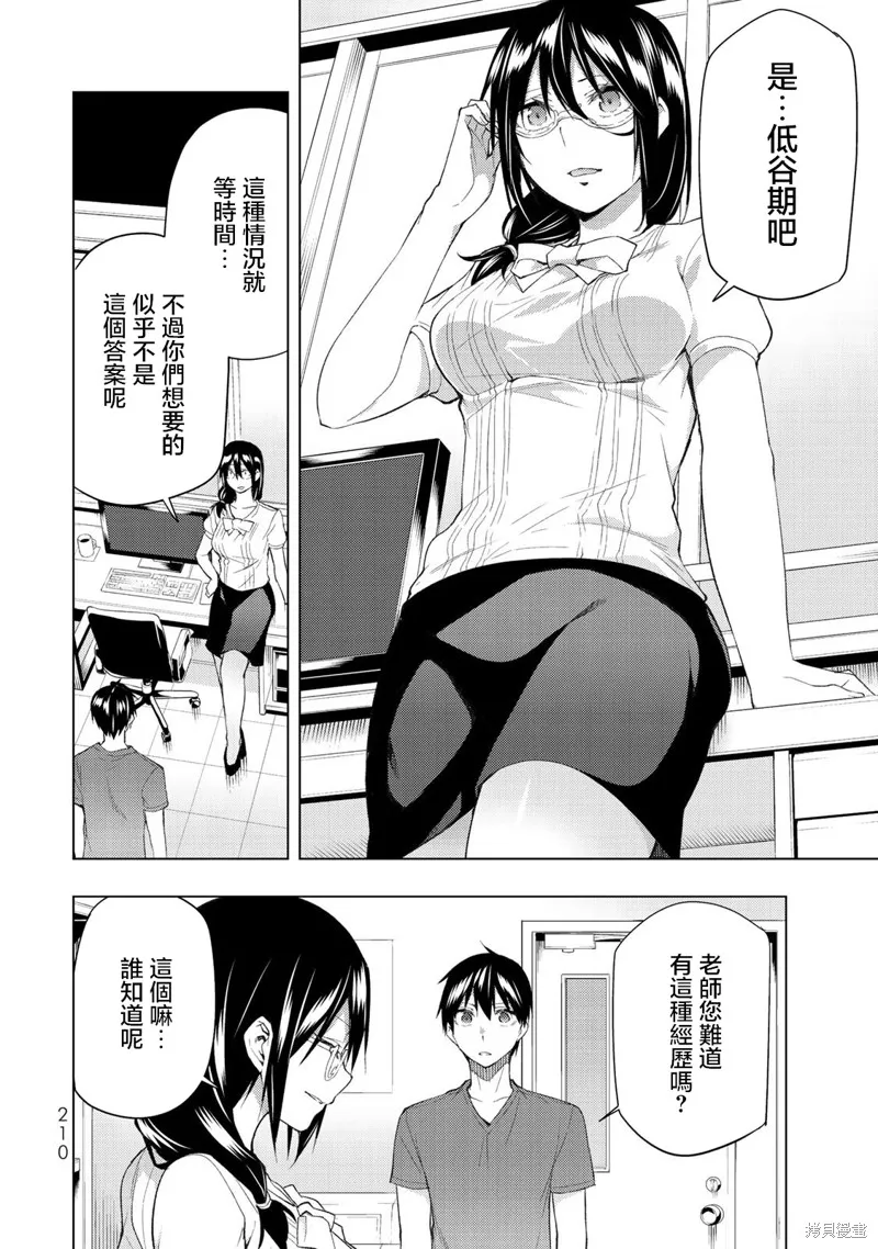 我们的重制人生,第35话,第10张
