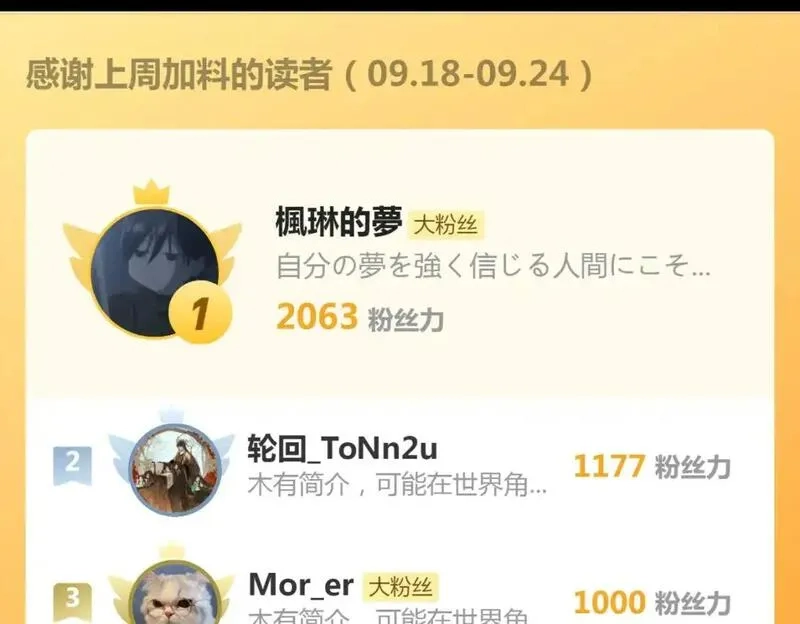 谁养歪了我的反派男主,完结篇 真实身份,第104张