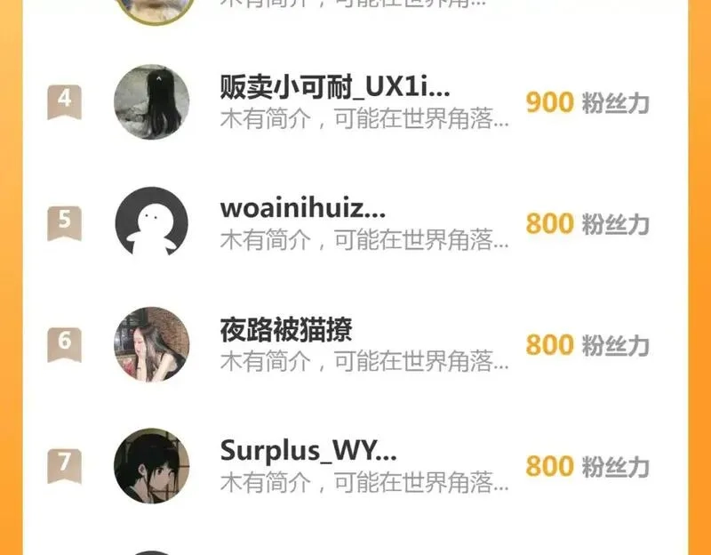 谁养歪了我的反派男主,完结篇 真实身份,第105张