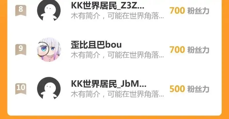 谁养歪了我的反派男主,完结篇 真实身份,第106张