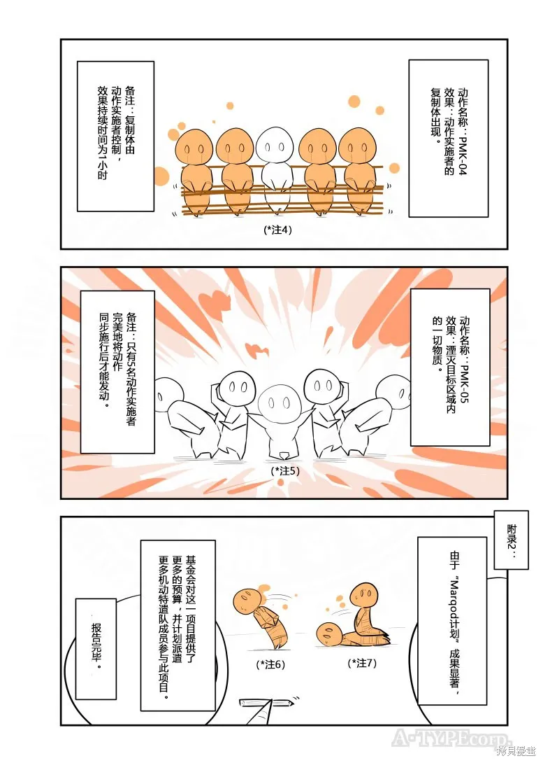 簡明易懂的SCP,第317话,第4张