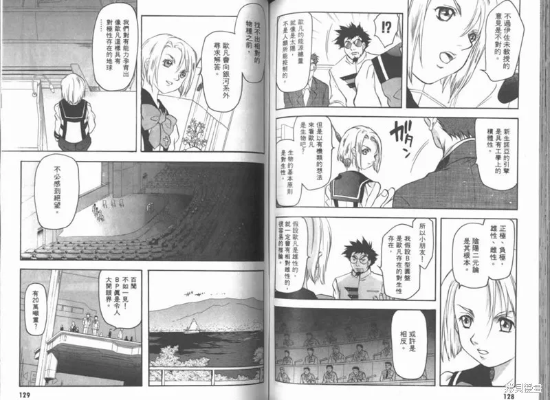 Brain Powerd,vol_03,第66张