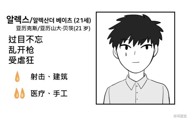 傻瓜的沙漠生存冒險,第21-22话,第6张