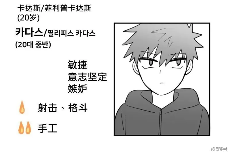 傻瓜的沙漠生存冒險,第21-22话,第8张