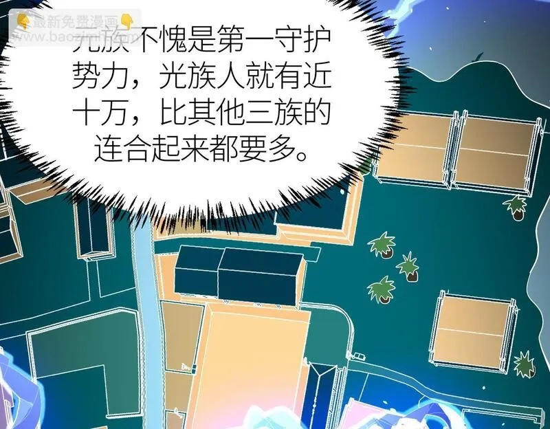全球杀戮：开局觉醒SSS级天赋！,第69话 复活的期望！,第145张