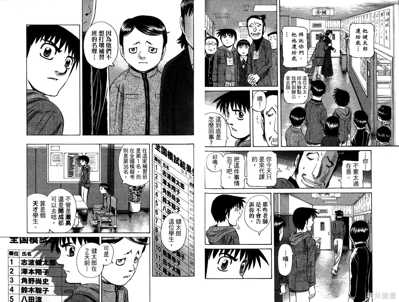 不死聖書,第03卷,第83张