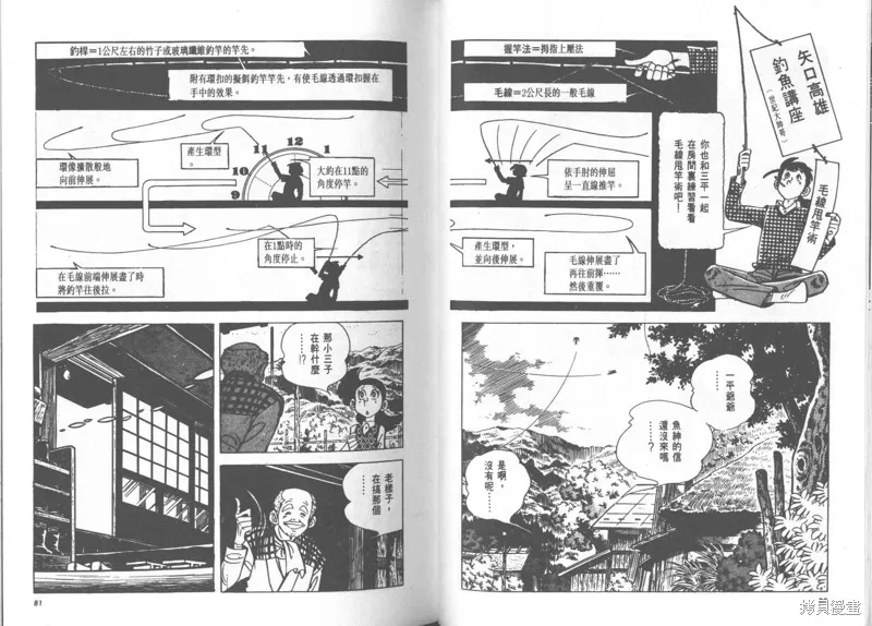 天才小釣手,VOL23,第41张