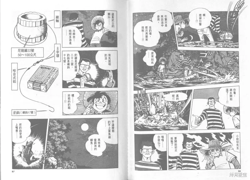 天才小釣手,VOL22,第44张