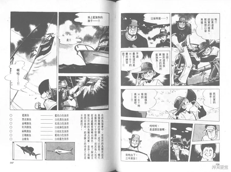 天才小釣手,VOL31,第129张