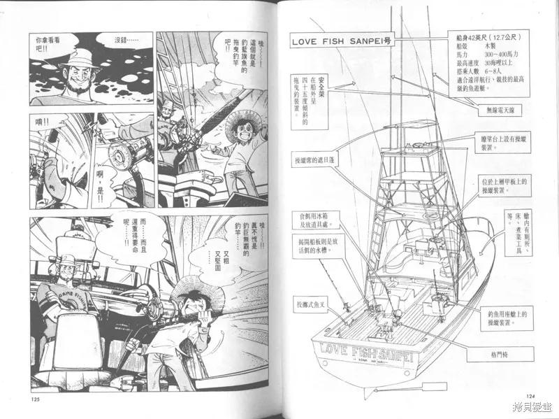 天才小釣手,VOL31,第63张