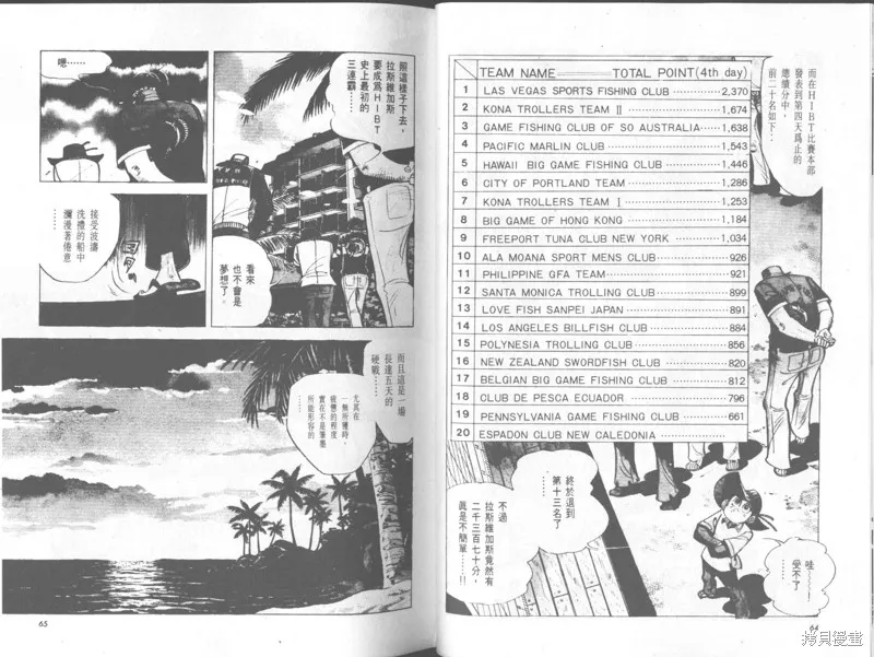 天才小釣手,VOL33,第33张