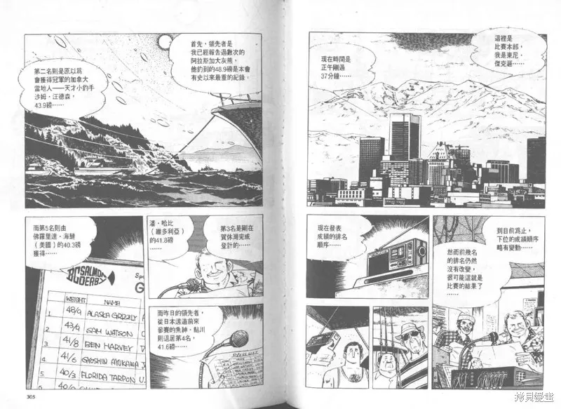 天才小釣手,VOL27,第152张
