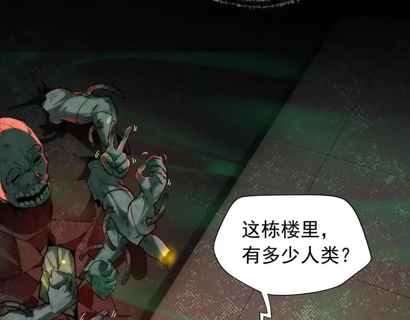 我把惊悚世界玩成养成游戏,第6话 鬼物扬威,第35张