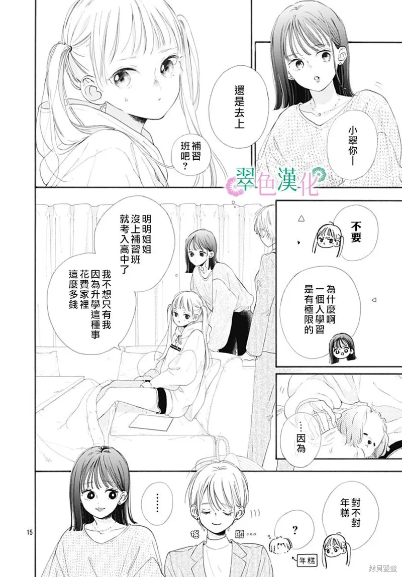 姐姐的翠君,第01話,第15张