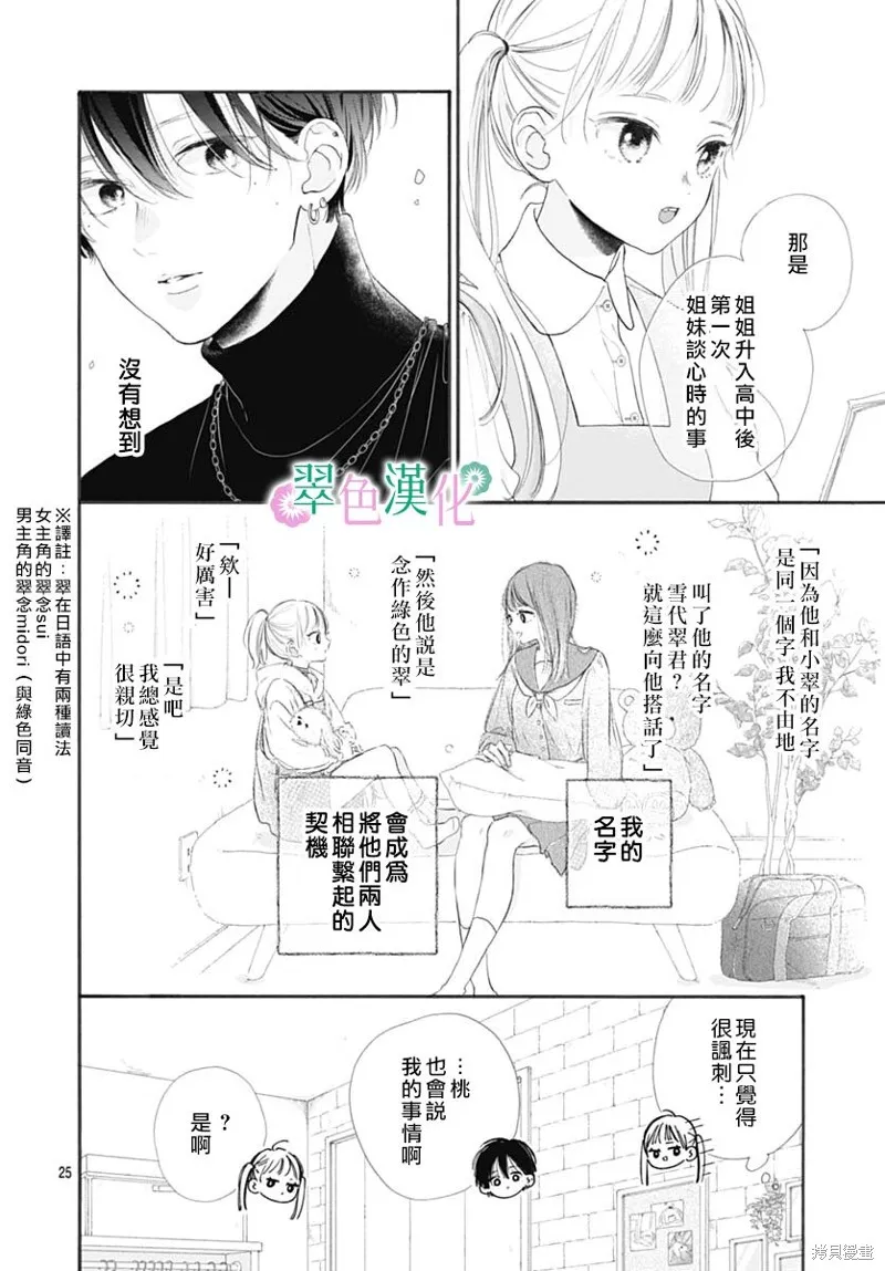 姐姐的翠君,第01話,第25张