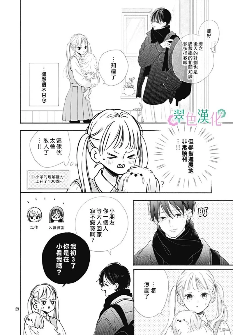 姐姐的翠君,第01話,第29张