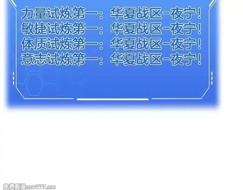 末日剑神：我震惊全球！,第42话 全球震惊,第140张