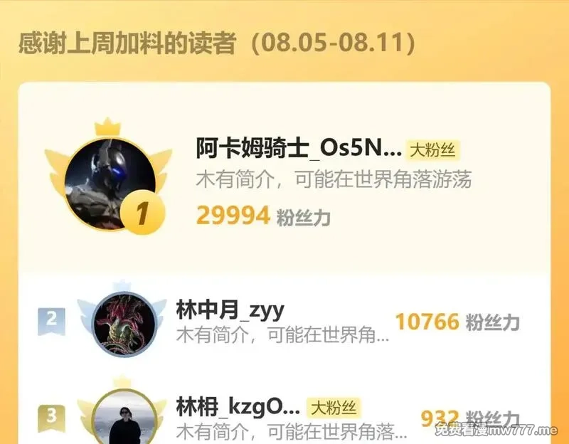 从末世崛起,311 母亲的秘密,第129张