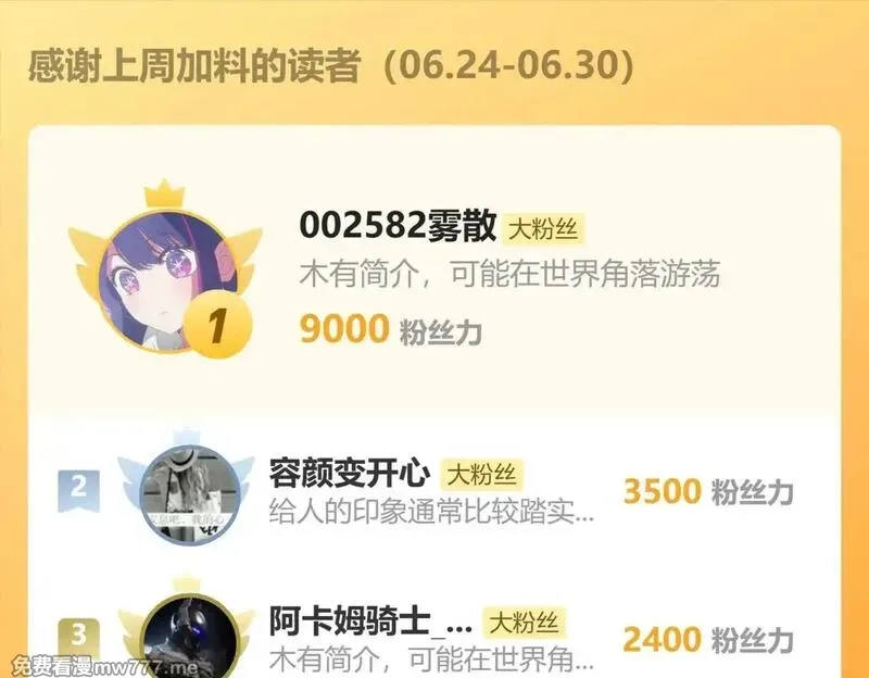 从末世崛起,299 斩杀巨岩主宰！,第128张