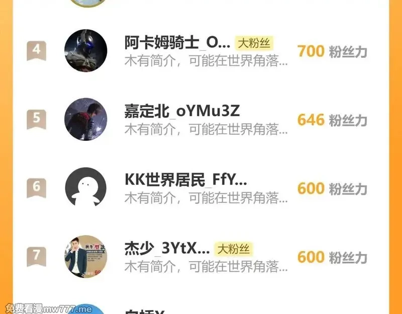 从末世崛起,317 最后BOSS的灭星级手段！,第131张