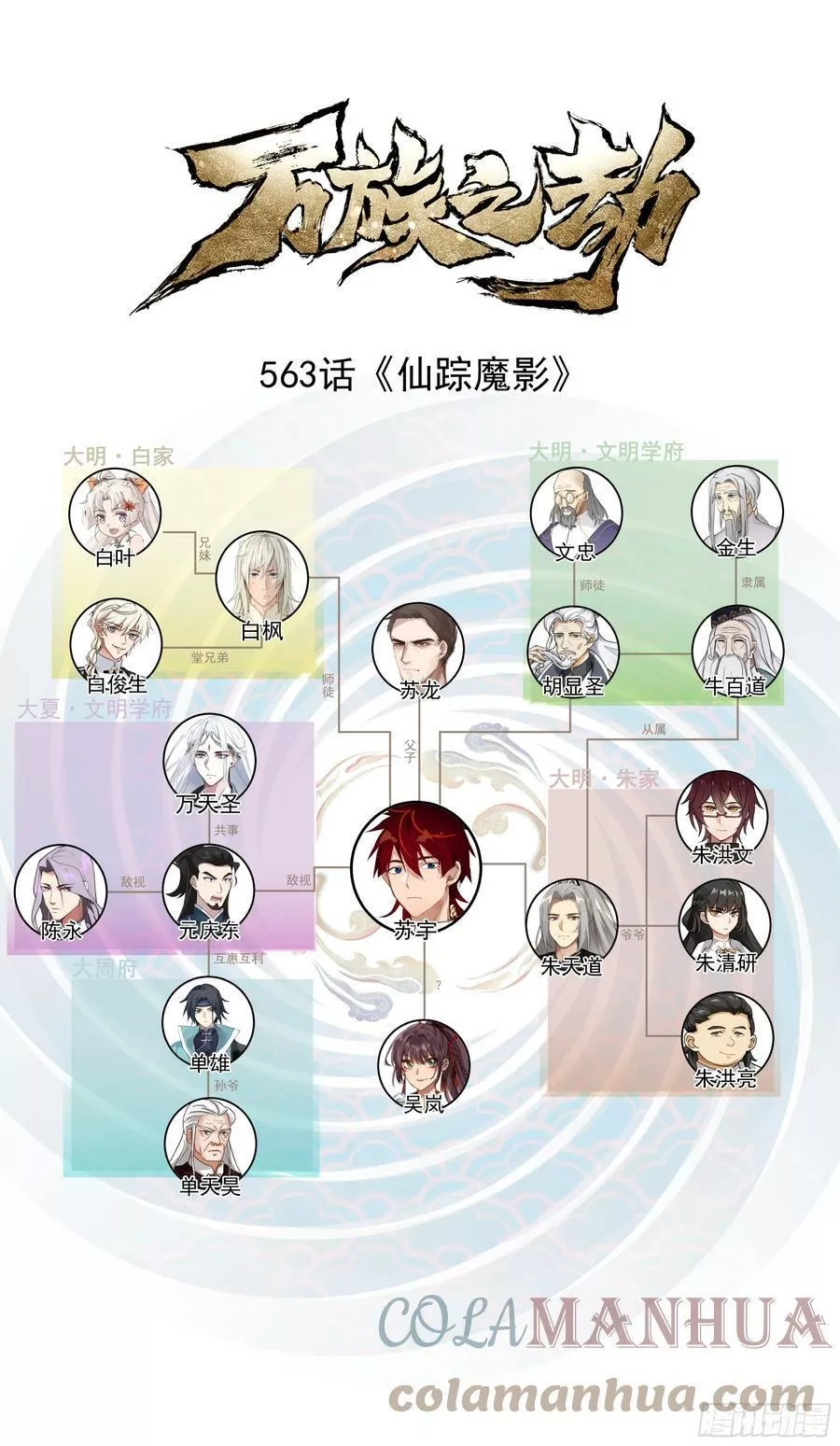 万族之劫,诸天战场篇-仙踪魔影,第1张