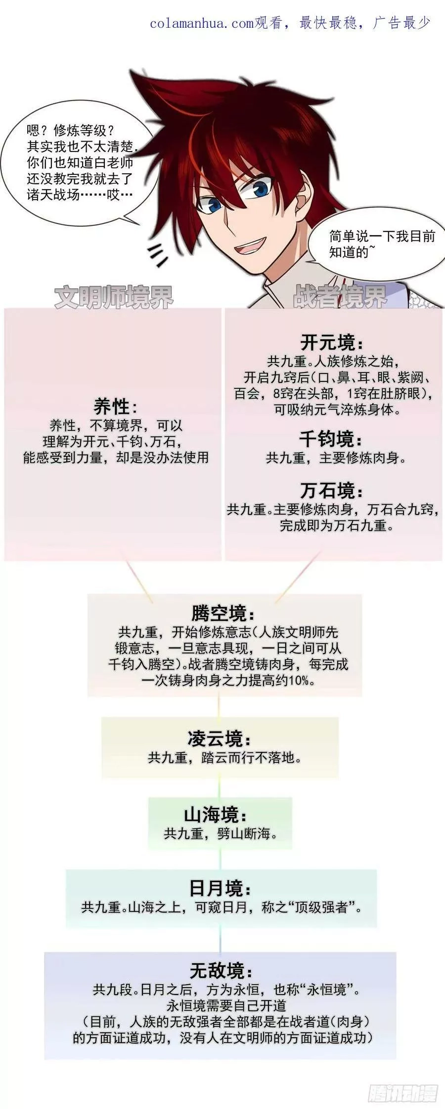 万族之劫,诸天战场篇-仙踪魔影,第2张