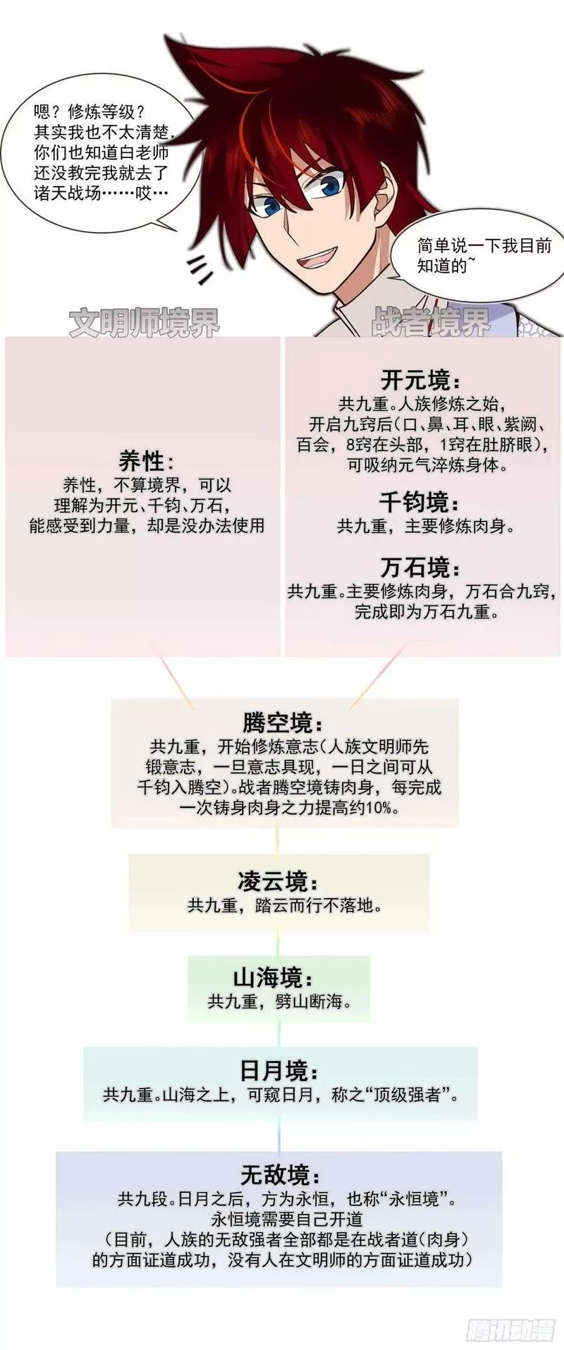 万族之劫,诸天战场篇-家被偷了,第2张