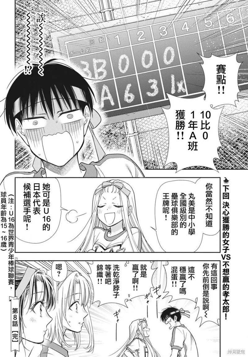 七世結怨，請與我結婚！,第08話,第25张