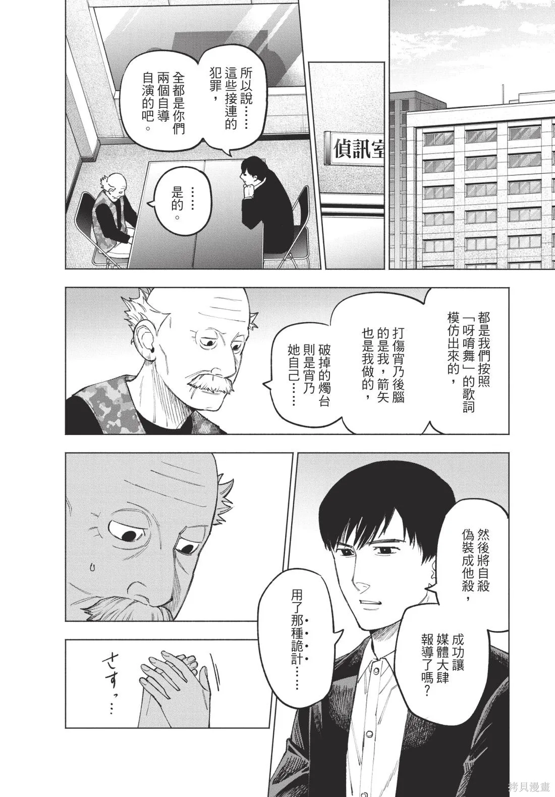 犯人、你在做什麼？,第02卷,第172张