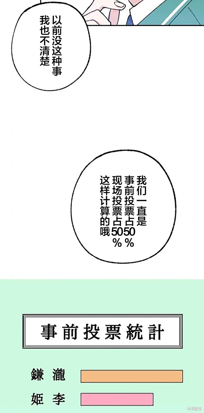 會長、神南同學不太對勁,第22話,第10张