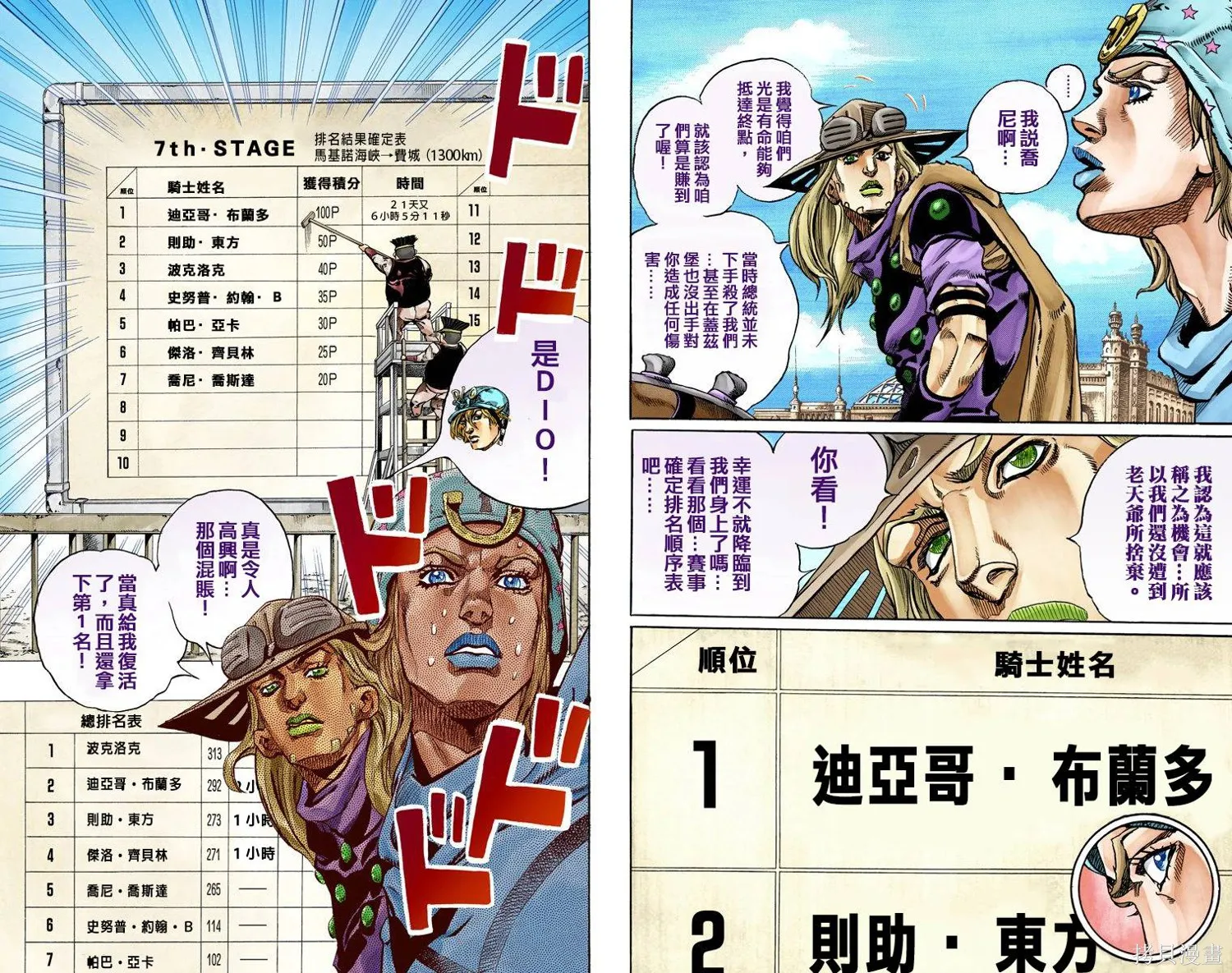 JoJo的奇妙冒险第7部飙马野郎,第16卷,第7张