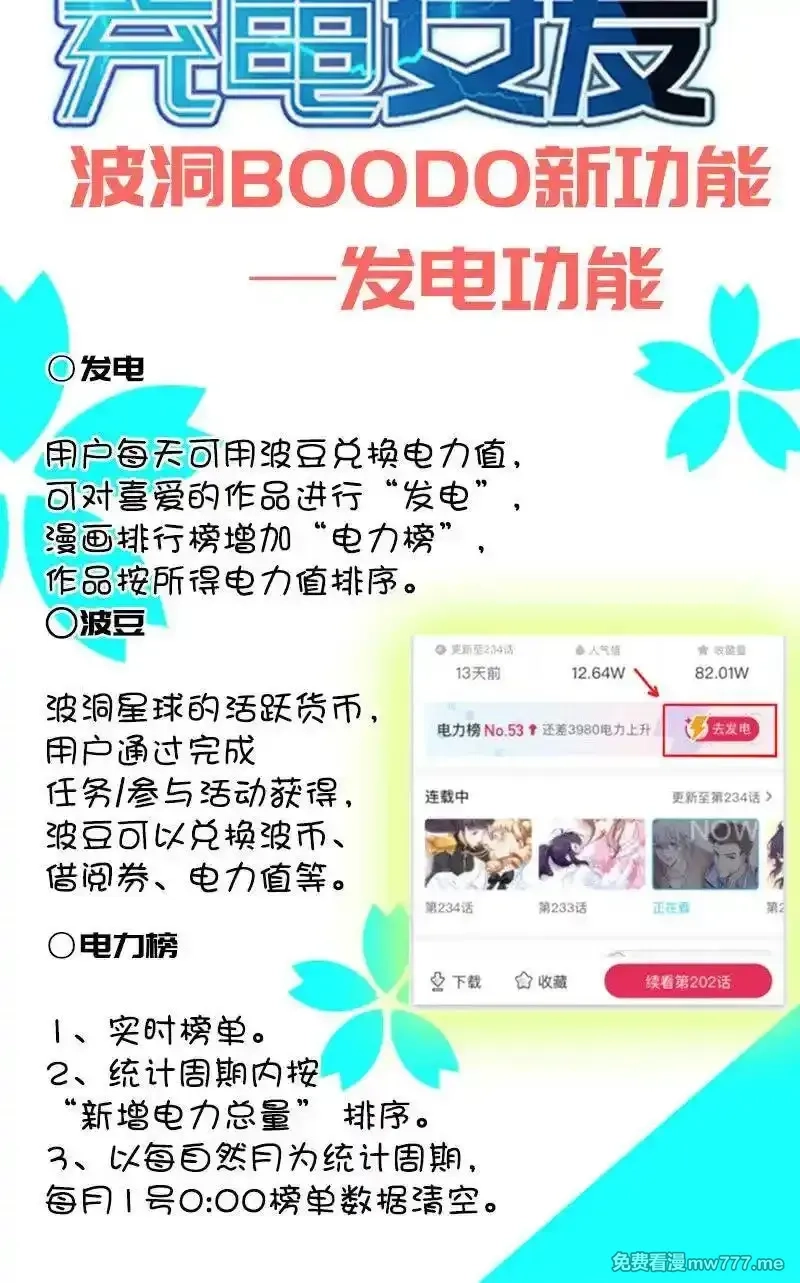 我的充电女友,李木马的秘密武器,第44张