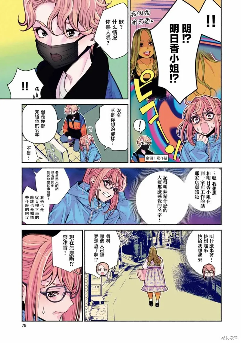 中年社畜大叔的灰姑娘转生,第23话,第5张