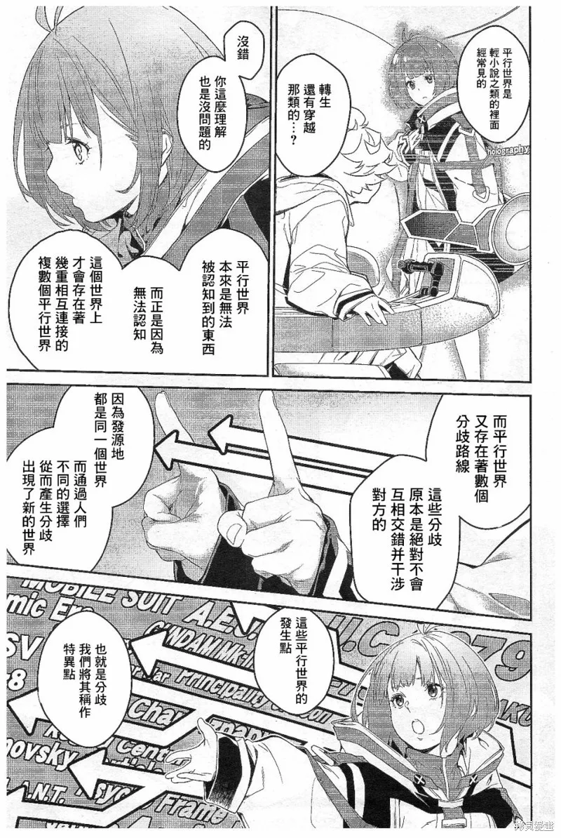 機動戰士高達N-Extreme,第01話,第26张