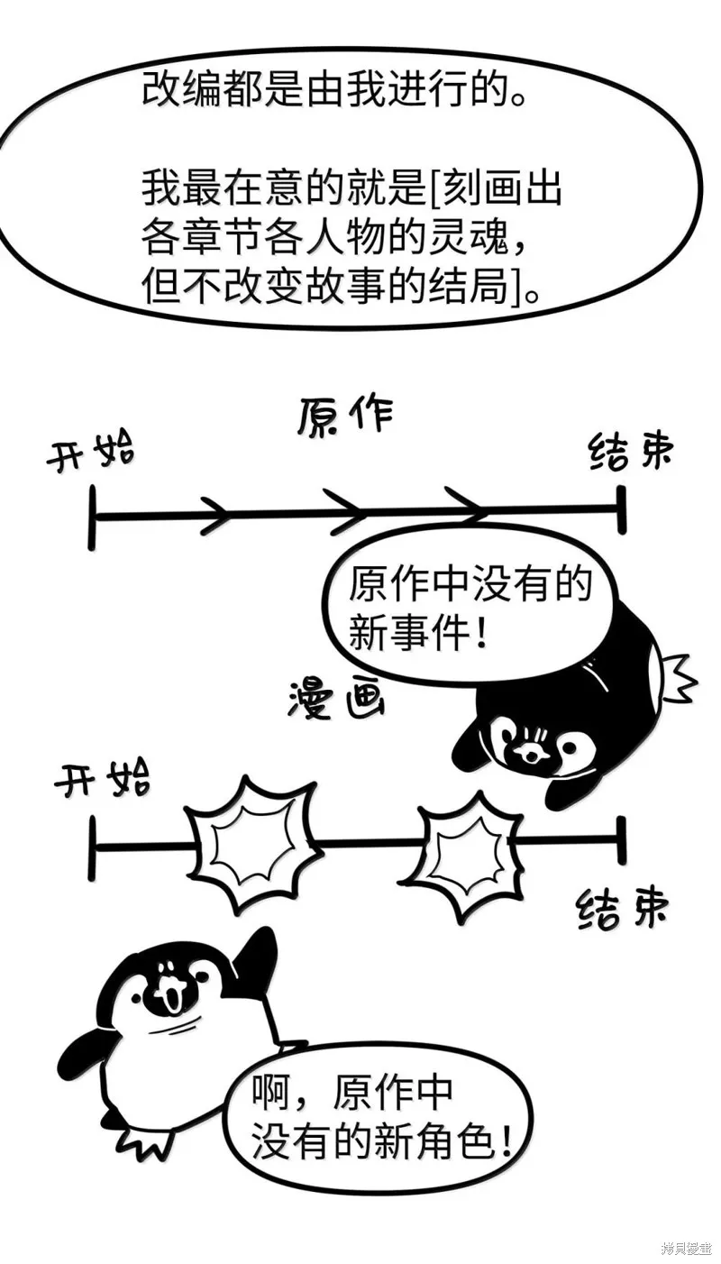 归还者的魔法要特别,后记,第11张