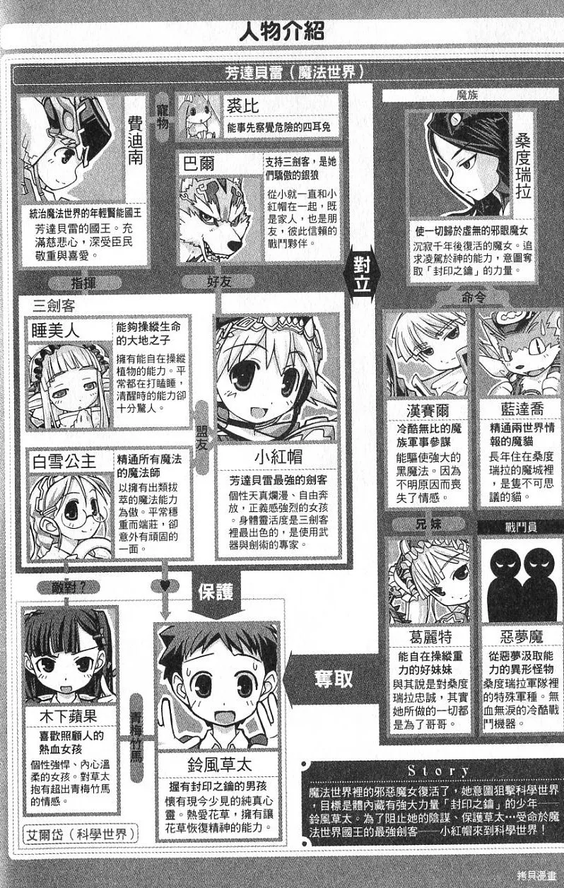 童話槍手小紅帽,第1卷,第10张