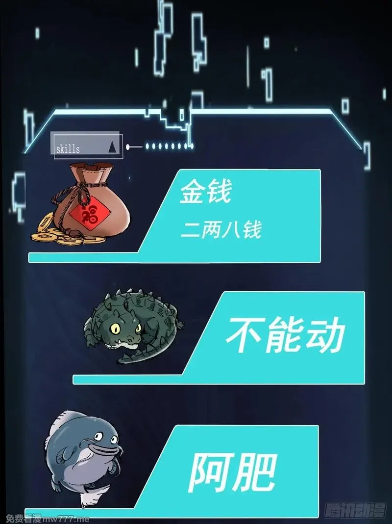 从水猴子开始成神,07.阿肥,第61张